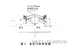 錘破機(jī)上清灰門(mén)的設(shè)計(jì)簡(jiǎn)圖