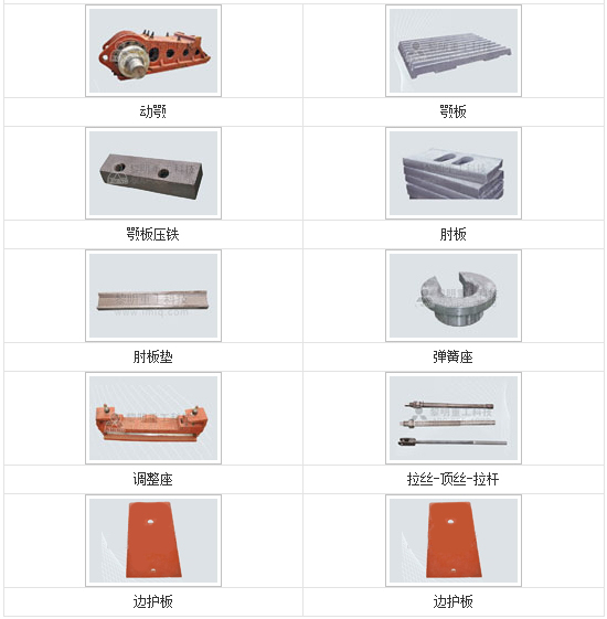 云南昆明礦機(jī)提供快捷的鄂破配件選購(gòu)、配送服務(wù)